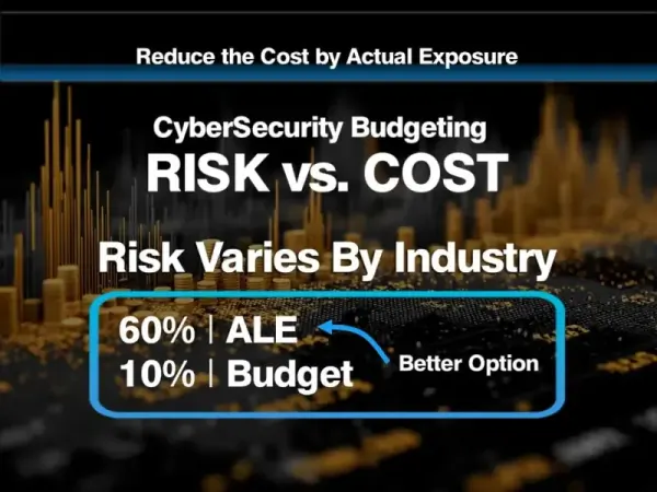 Image for Cybersecurity Budgeting: Risk vs Cost